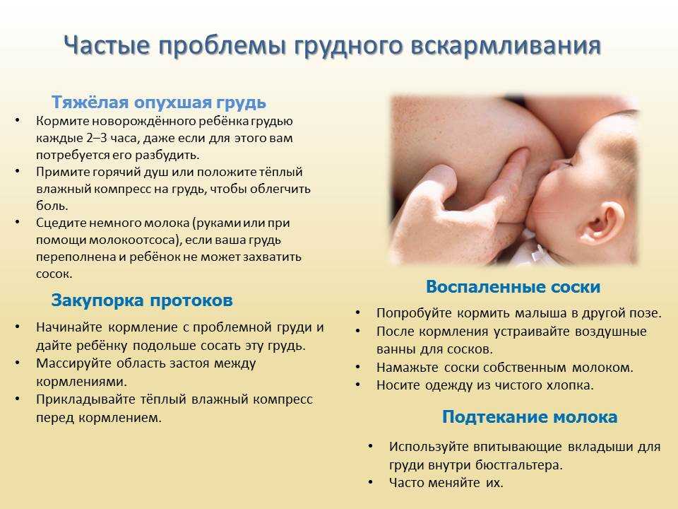 Почему болит грудные железы после кормления Почему болит грудные железы после кормления